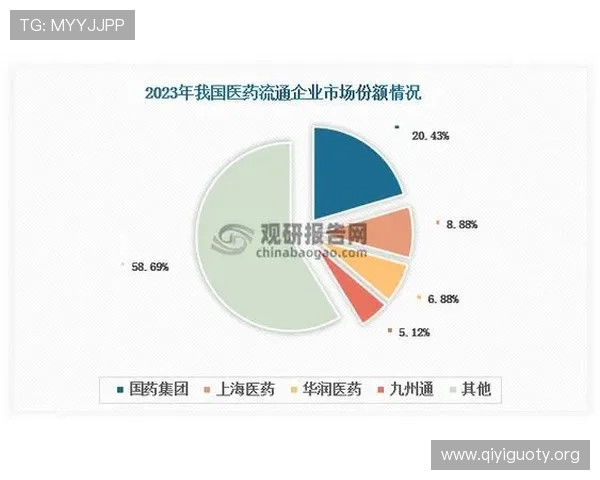 沙巴体育:全面解析其发展历程与未来趋势 沙巴体育:全面解析其发展历程与未来趋势