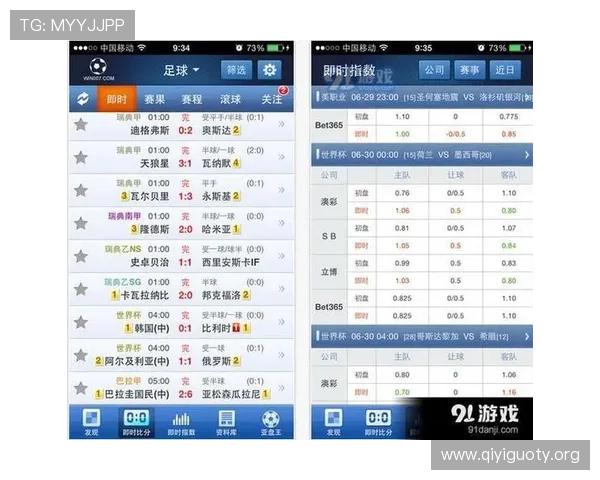 8波足球即时比分网的使用技巧与常见问题解答帮助用户提升使用体验