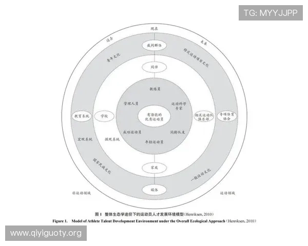 OD体育数字站在体育行业中的竞争优势：提升品牌影响力的关键因素