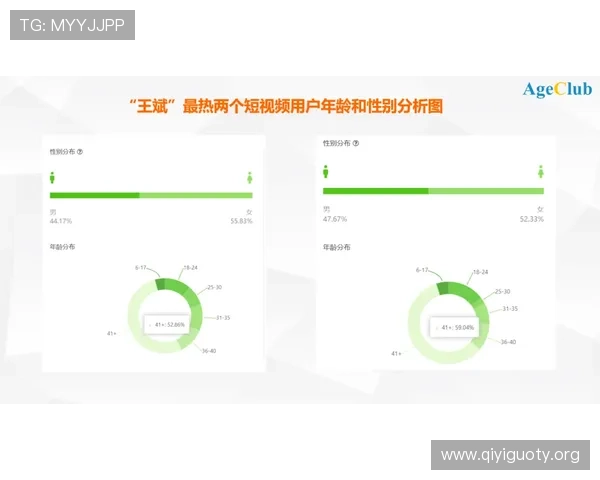 球王会体育登录线路安全保障措施详解保障用户账号安全与隐私