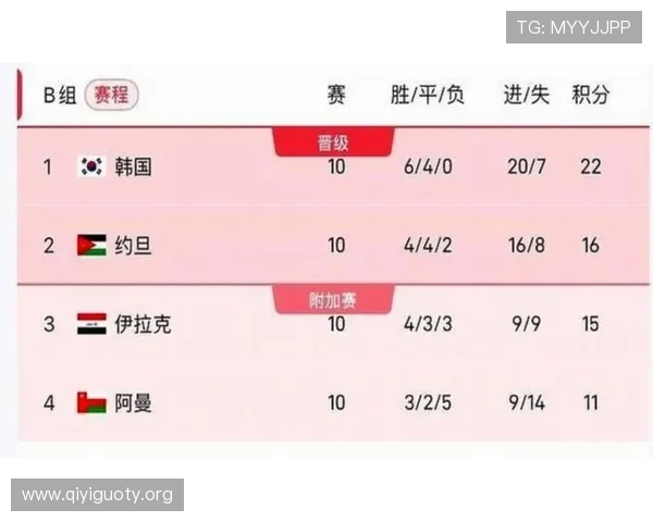 世界杯时间2026详细预测及最新官方公布的比赛日期安排 世界杯时间2026详细预测及最新官方公布的比赛日期安排