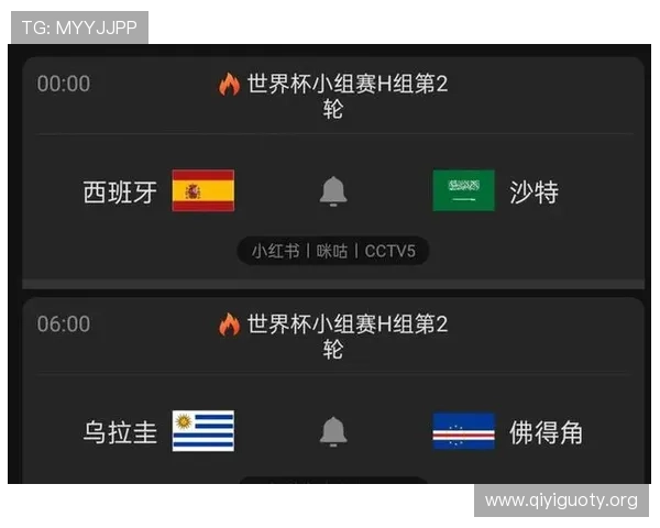 世界杯小组赛西班牙对阵沙特的关键战役及战术分析