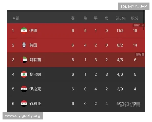 世界杯日本与瑞典比赛积分规则详解帮助球迷理解晋级形势 世界杯日本与瑞典比赛积分规则详解帮助球迷理解晋级形势